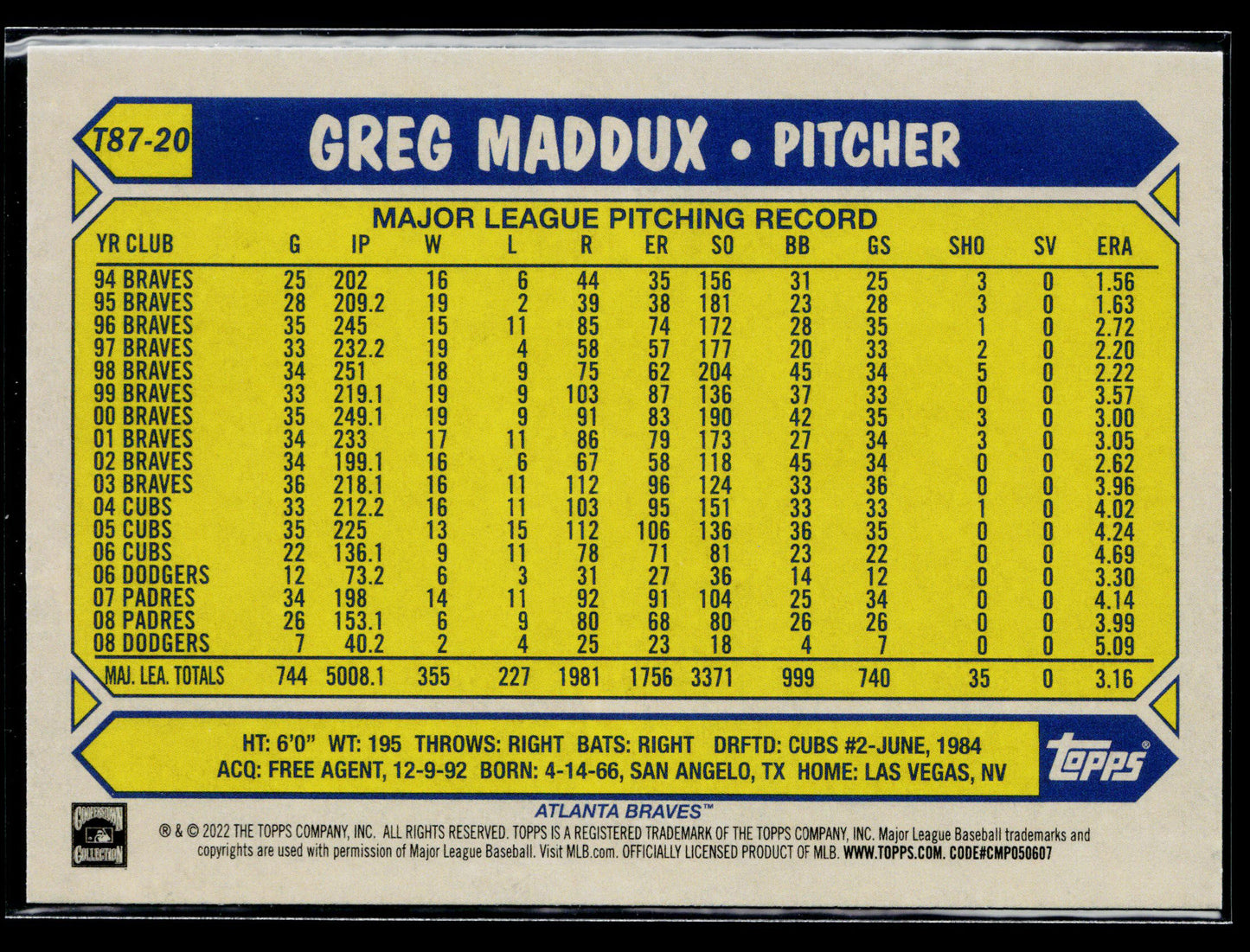 2022 Topps Greg Maddux 1987 Topps Baseball 35th Anniversary (Series One) #T87-20