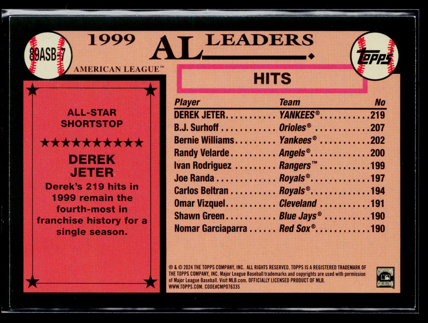 2024 Topps Derek Jeter 1989 Topps Baseball 35th Anniversary All-Stars #89ASB-7