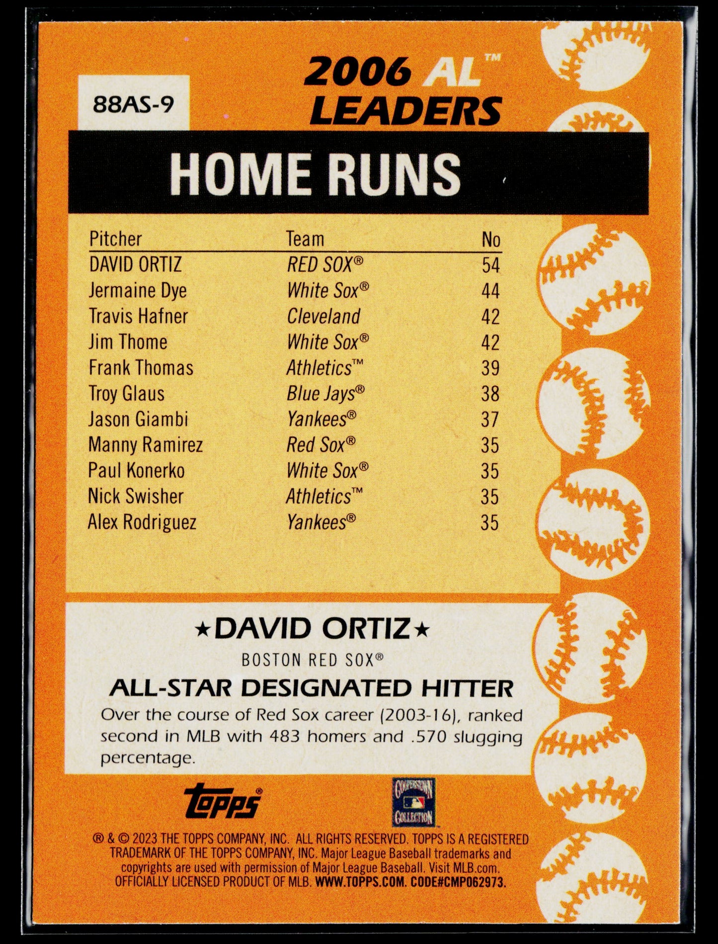 2023 Topps David Ortiz 1988 Topps Baseball 35th Anniversary All-Stars #88AS-9