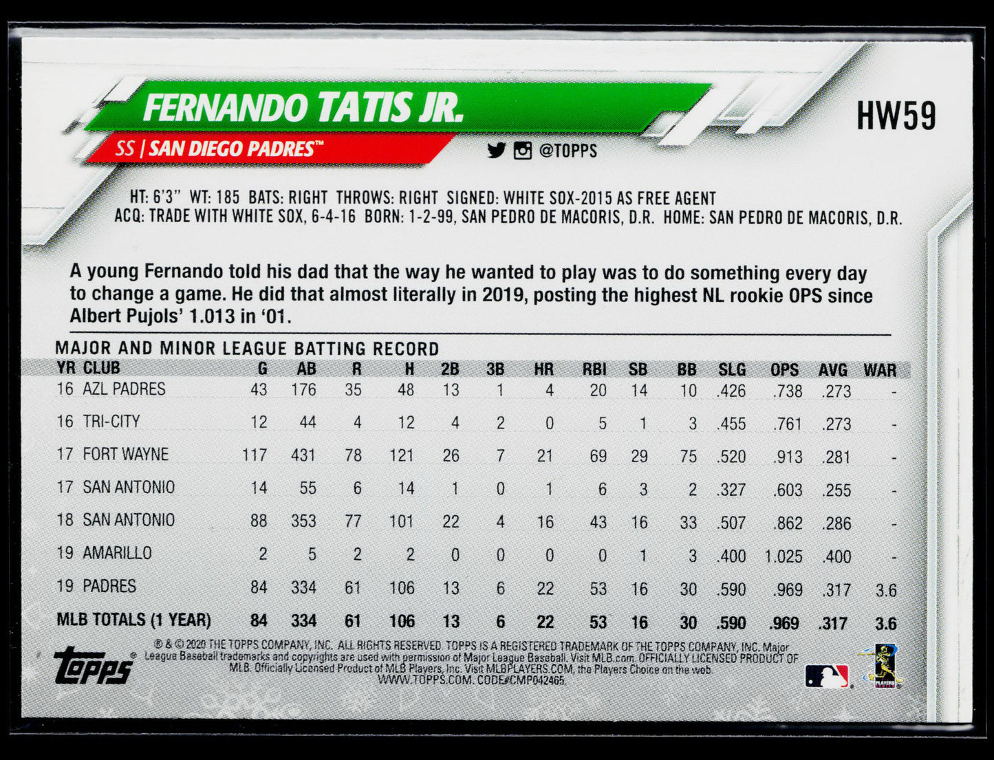 2020 Topps Holiday Fernando Tatis Jr. #HW59a