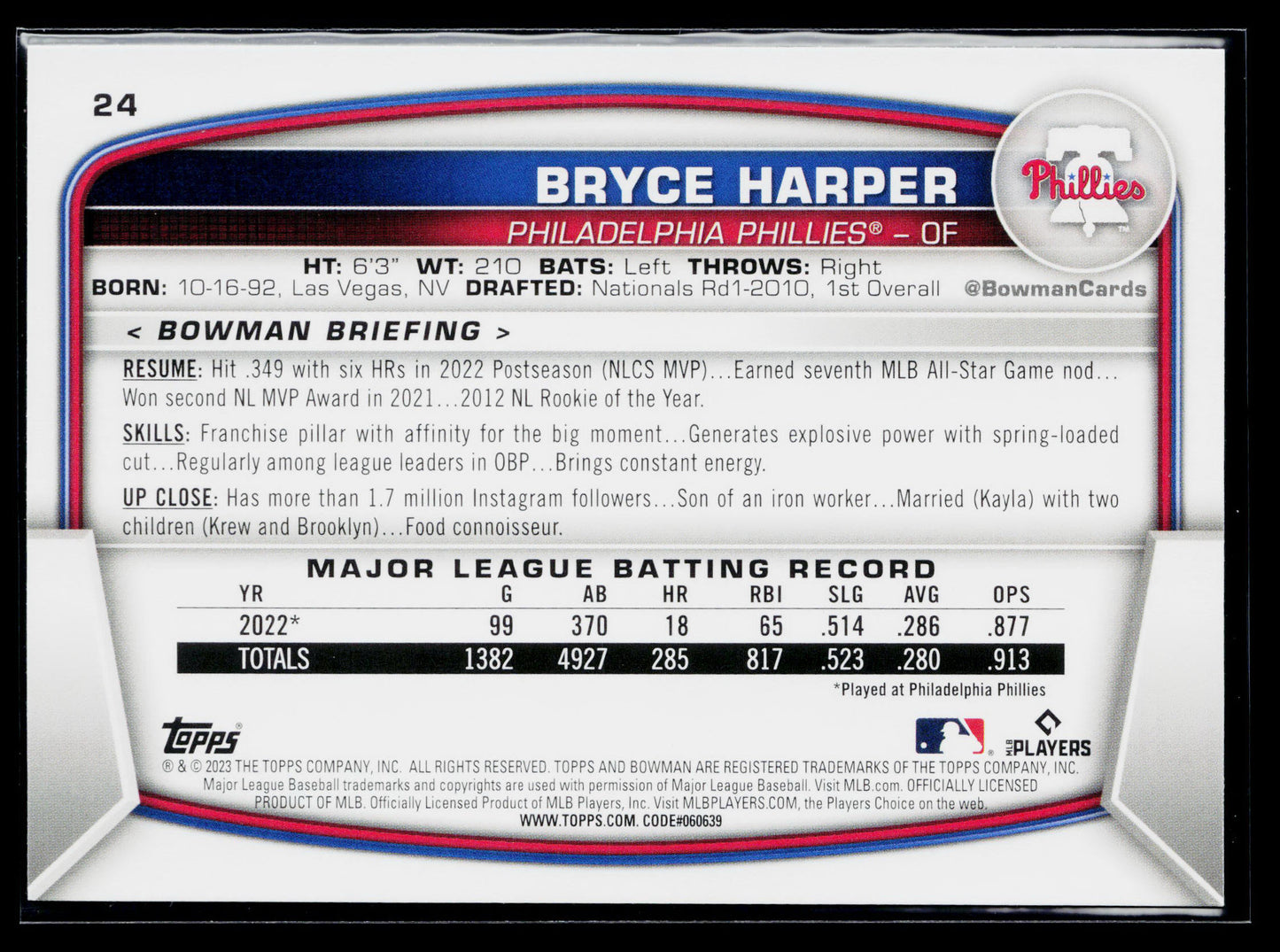 2023 Bowman Bryce Harper #24