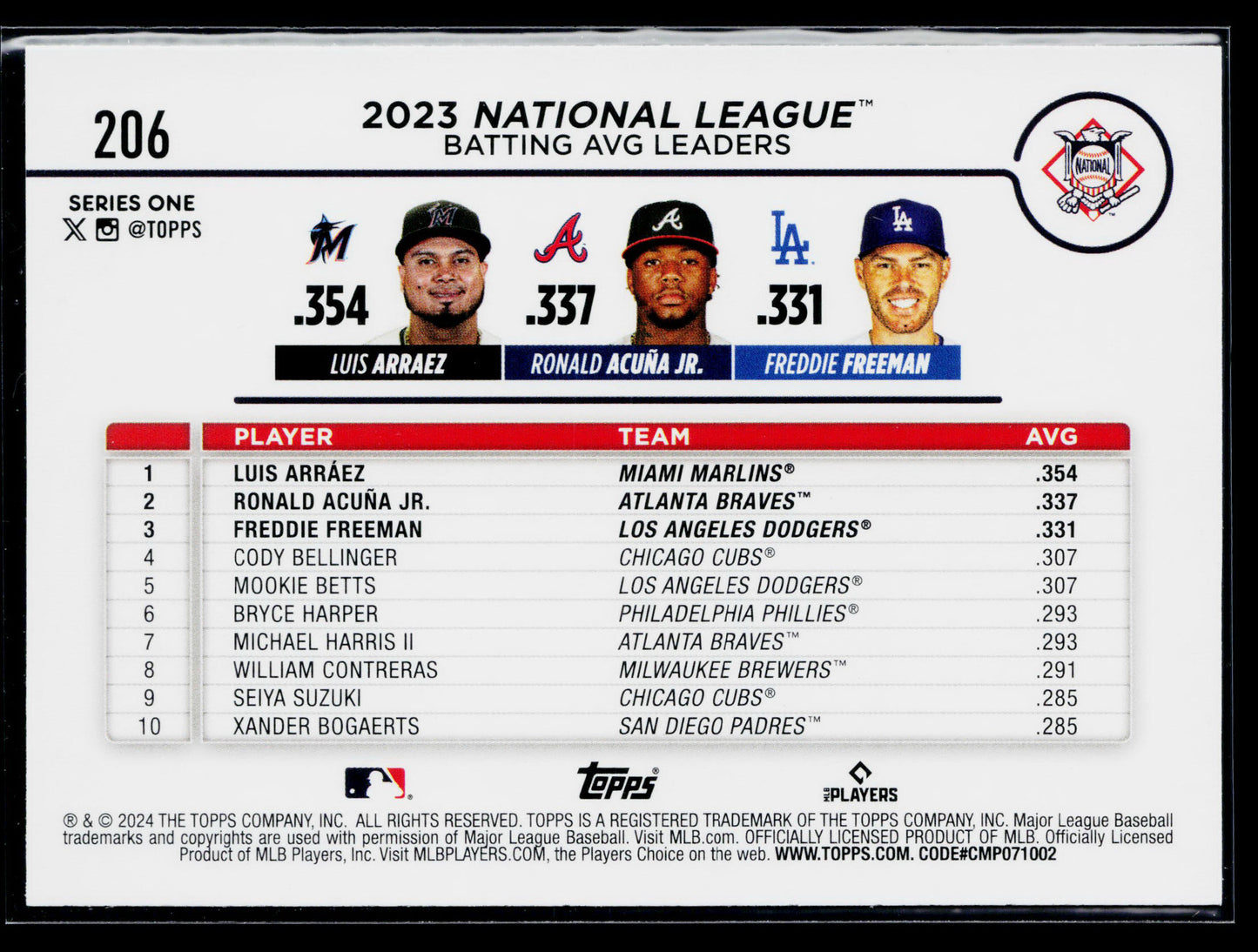 2024 NL Leaders BA (Luis Arraez / Ronald Acuña Jr. / Freddie Freeman) #206