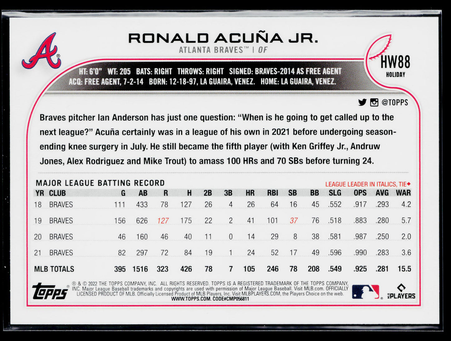 2022 Topps Holiday Ronald Acuña Jr. #HW88