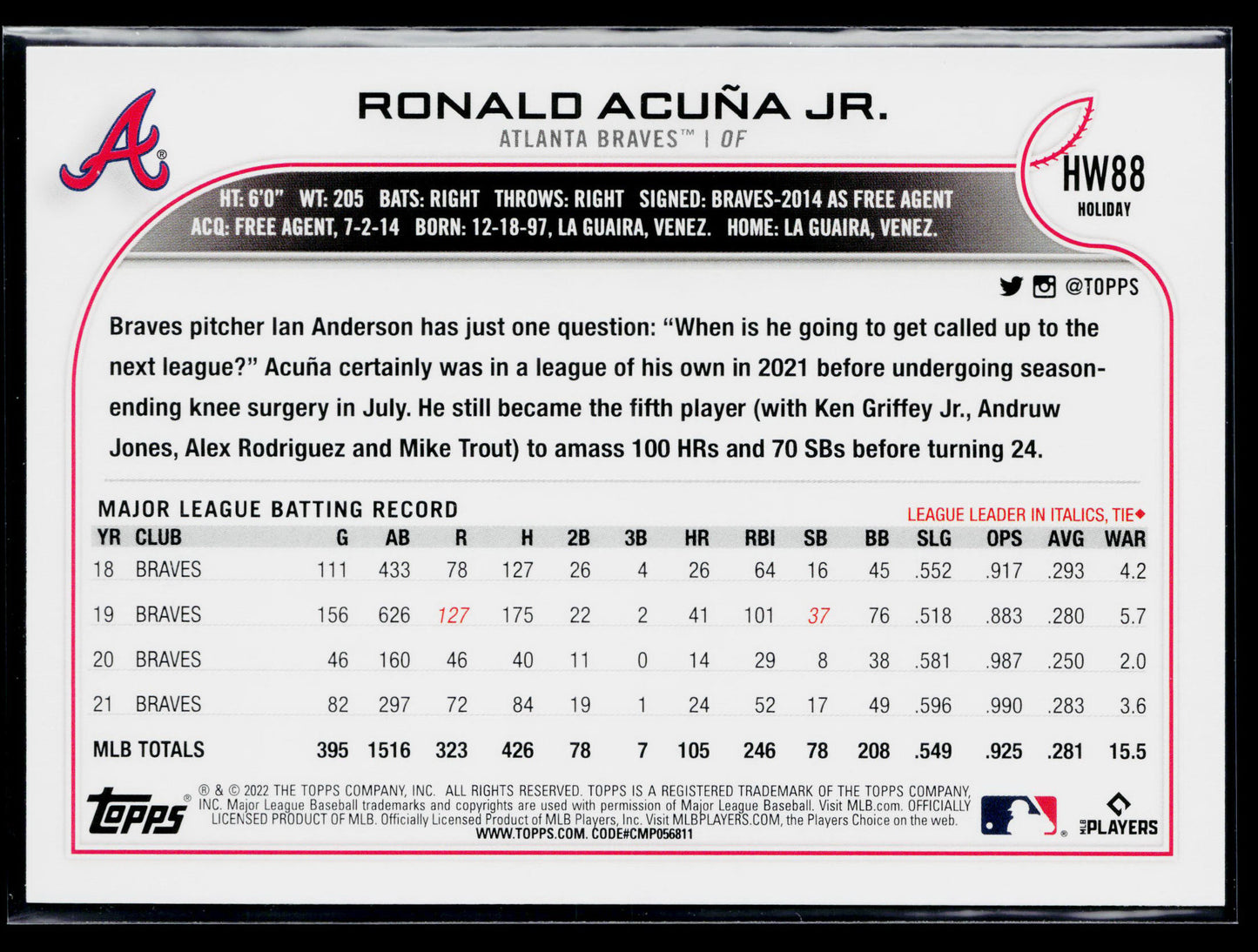 2022 Topps Holiday Ronald Acuña Jr. #HW88