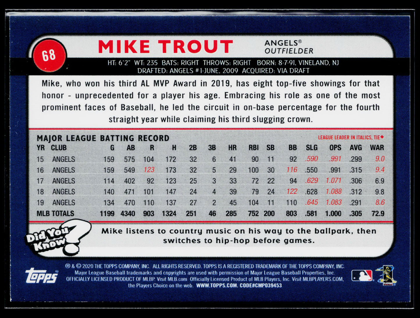 2020 Topps Big League Mike Trout #68