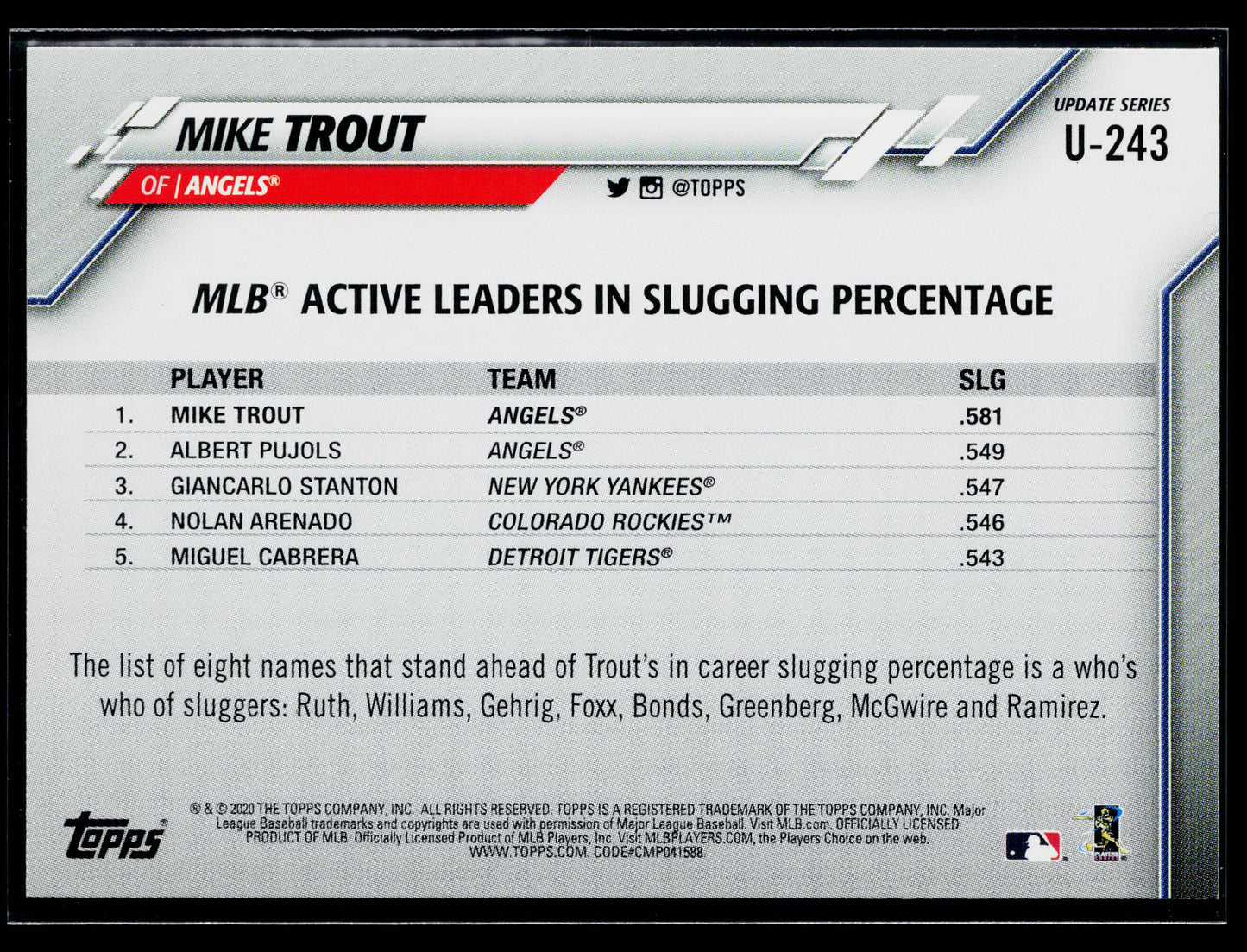 2020 Topps Update Mike Trout #U-243