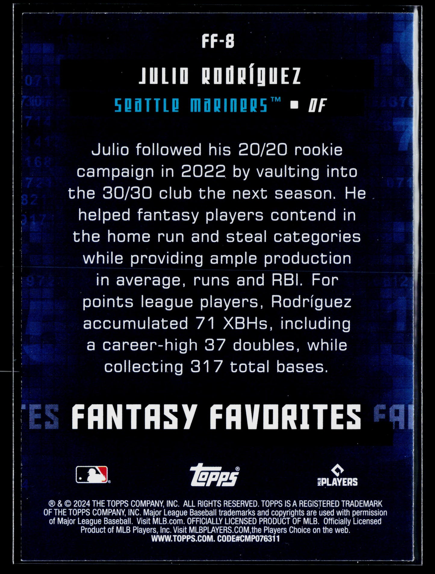 2024 Topps Julio Rodríguez Fantasy Favorites #FF-8