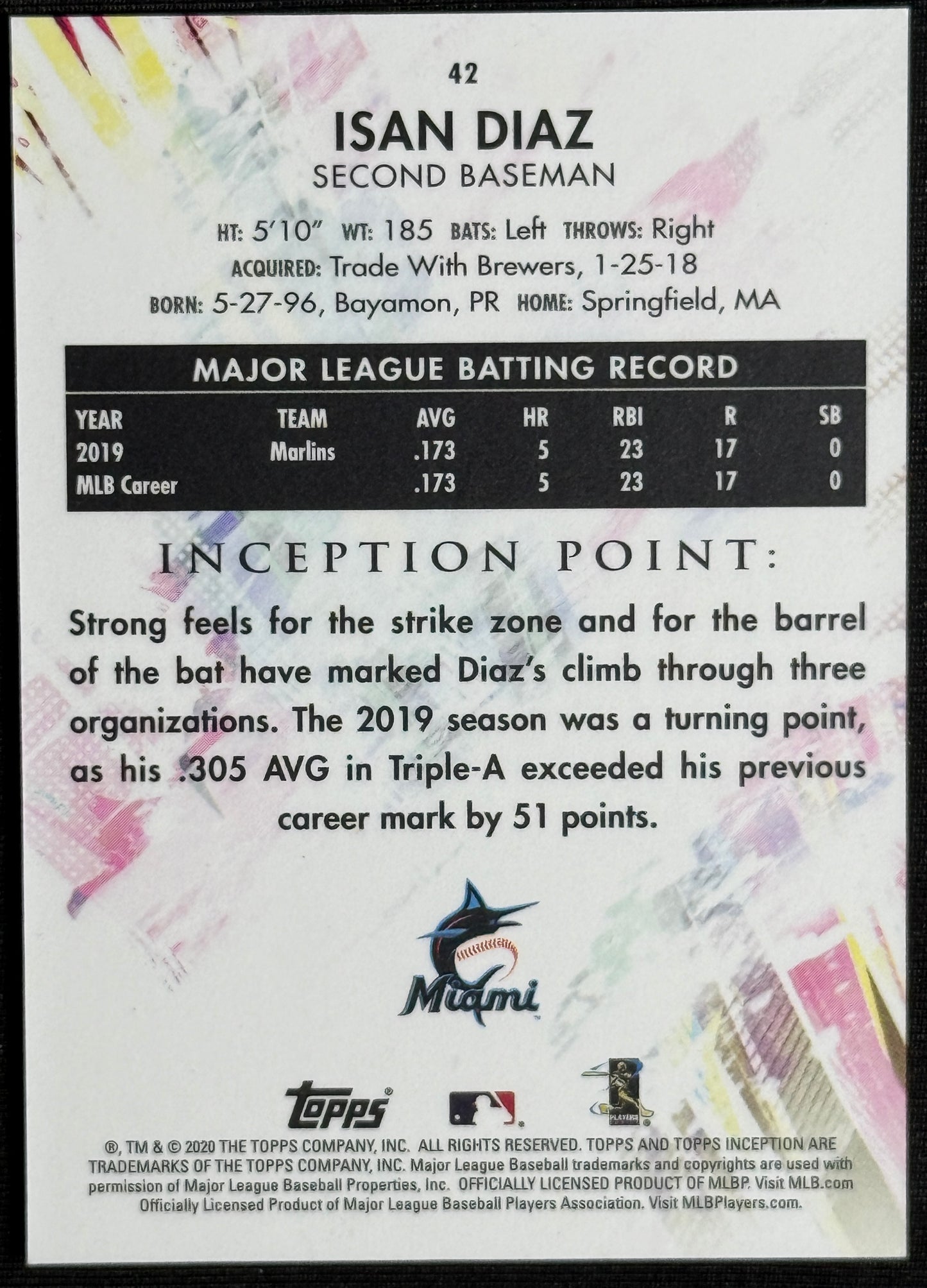 2020 Topps Inception Isan Diaz Rookie Green #42