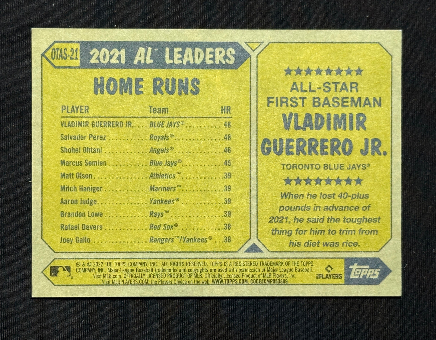 2022 Vladimir Guerrero Jr. Oversized 1987 Topps All-Stars Box Toppers #OTAS-21