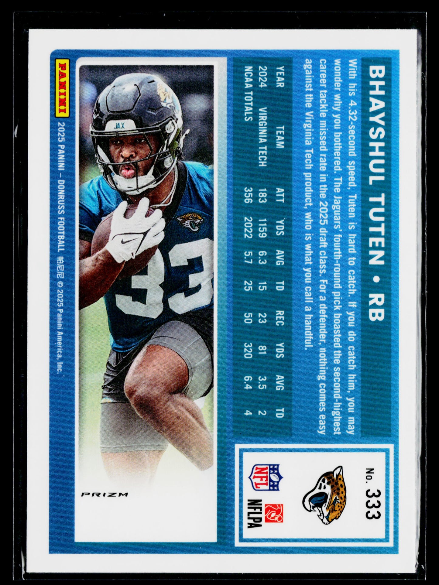 2025 Donruss Bhayshul Tuten Rookie Optic Rated Rookies Preview Pink #333