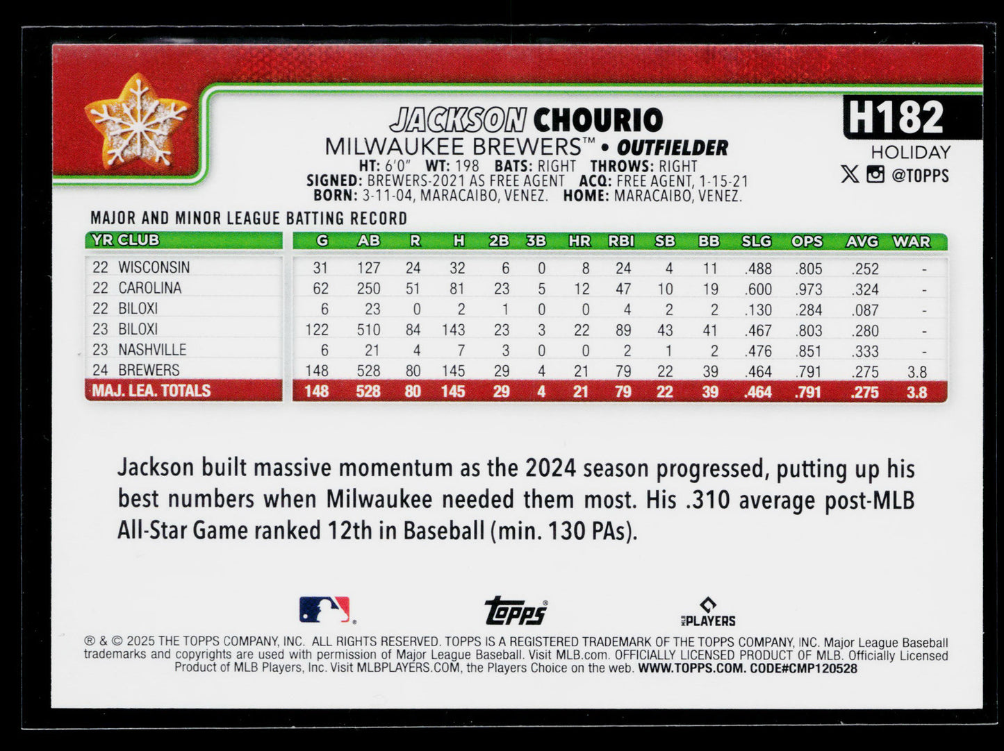 2025 Topps Holiday Jackson Chourio #H182c