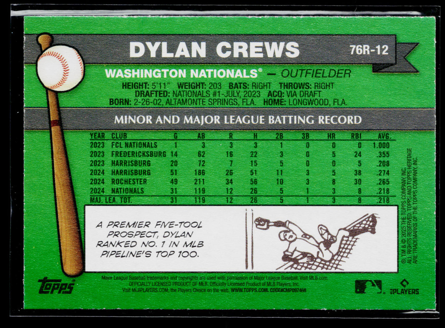 2025 Topps Heritage Dylan Crews 1976 Redefined #76R-12