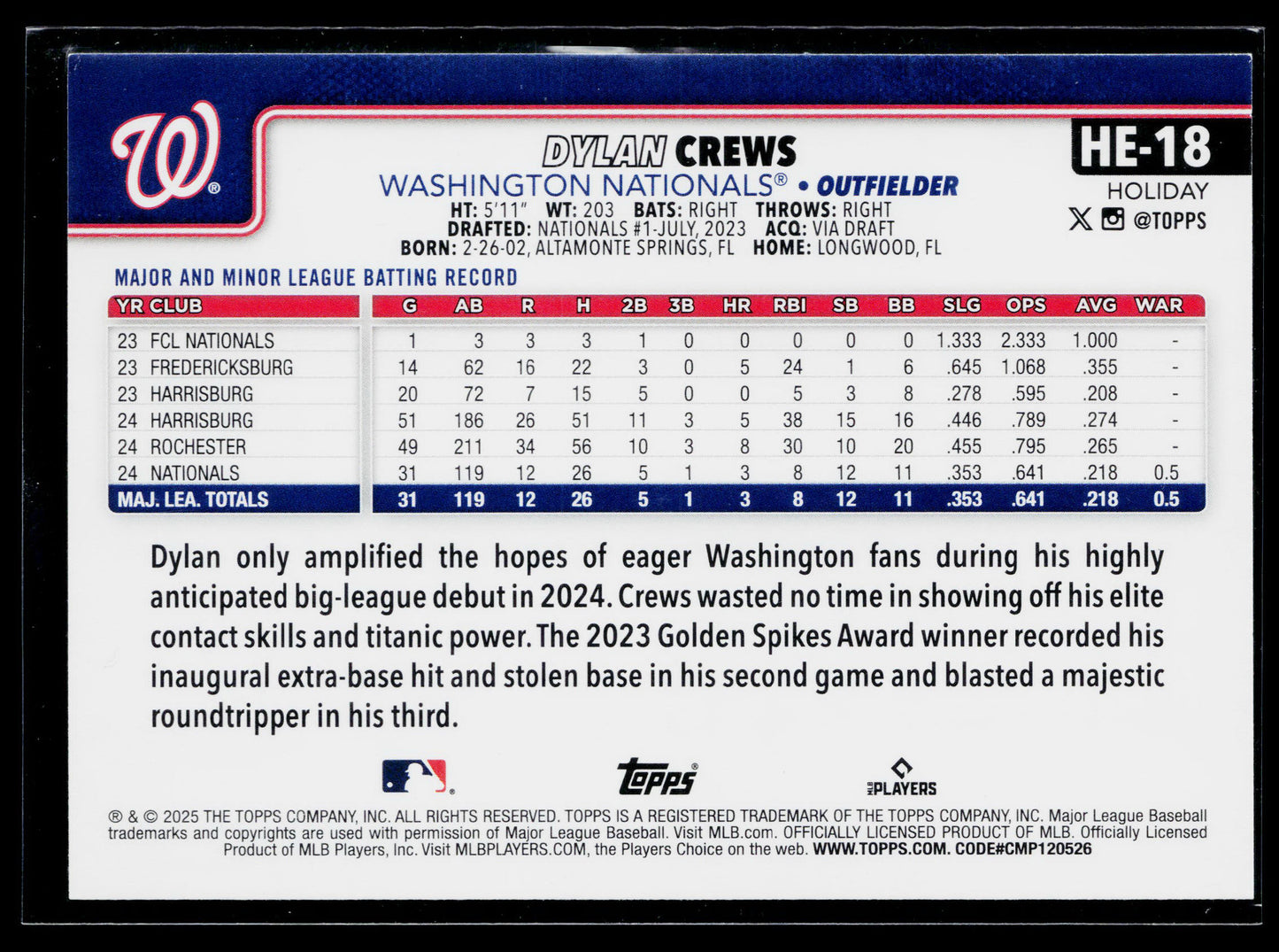 2025 Topps Holiday Dylan Crews Hidden Elf #HE-18