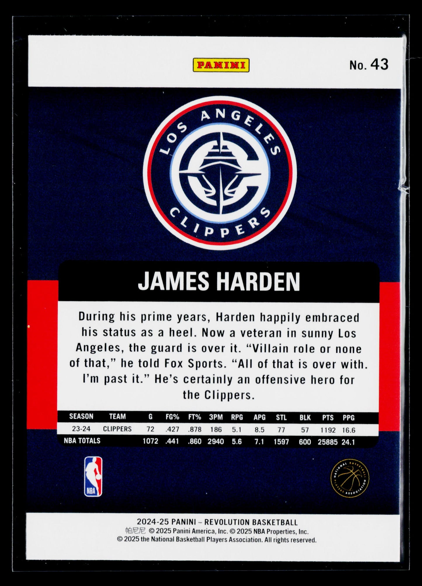 2024-25 Panini Revolution James Harden #43