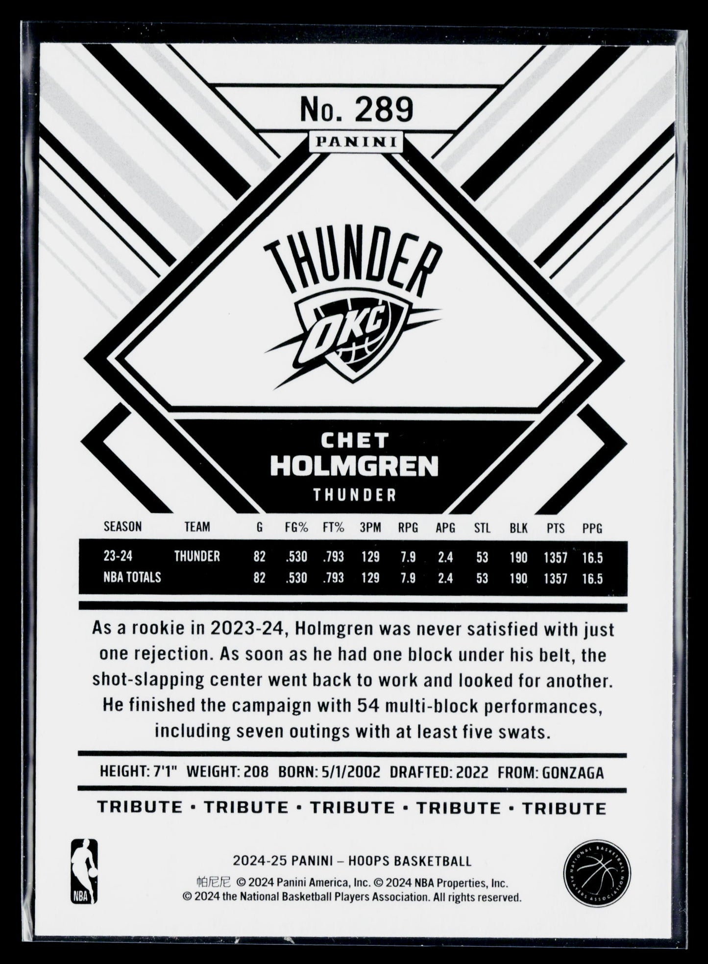 2024-25 Hoops Chet Holmgren #289