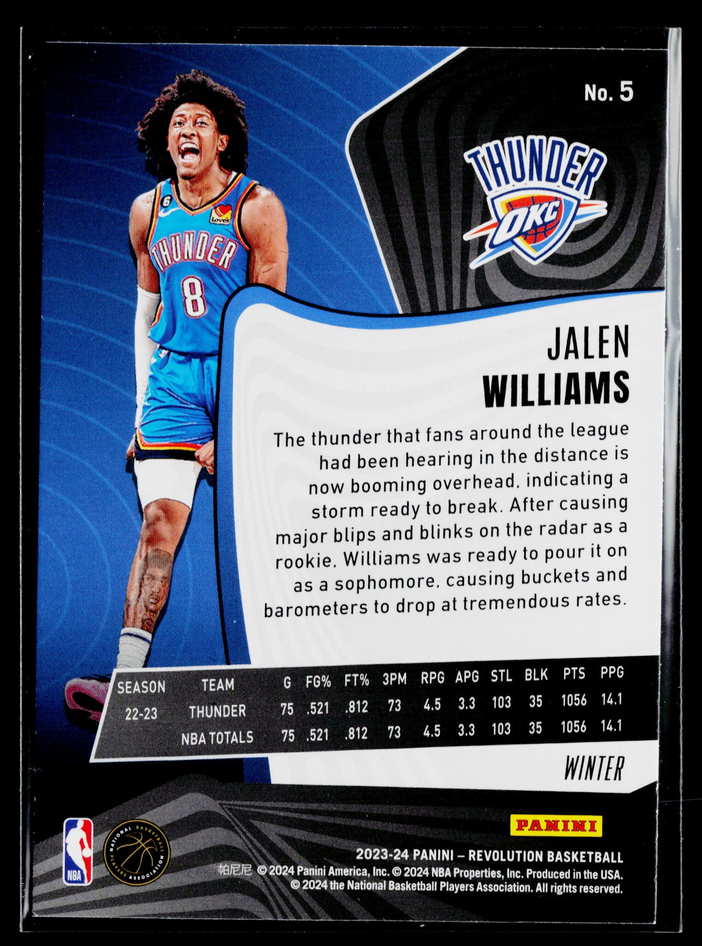 2023-24 Panini Revolution Jalen Williams Winter #5