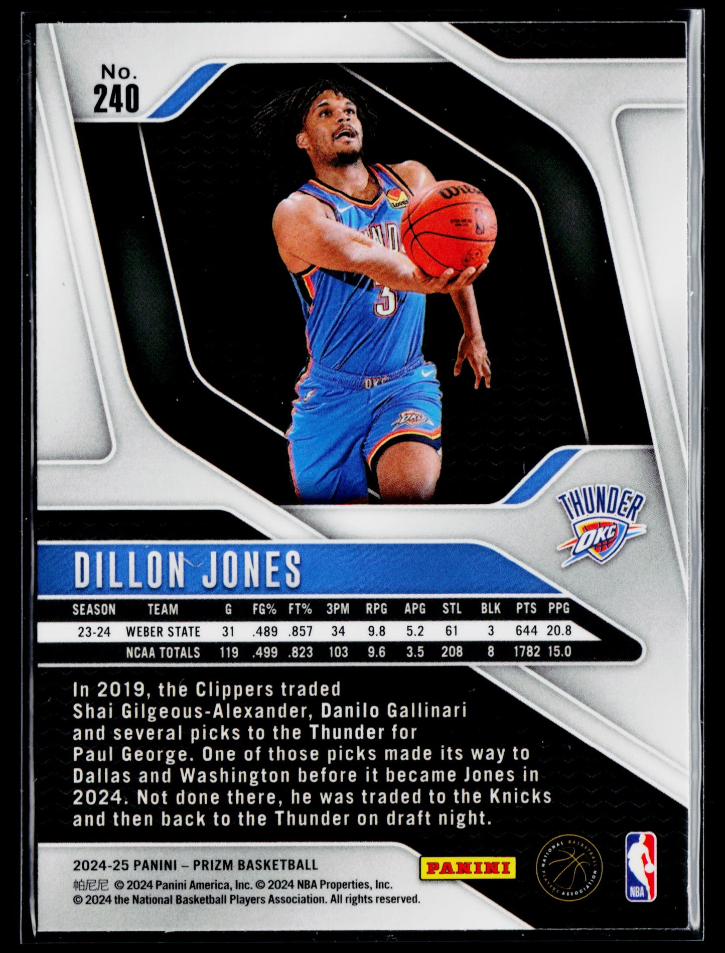 2024-25 Panini Prizm Dillon Jones Rookie #240
