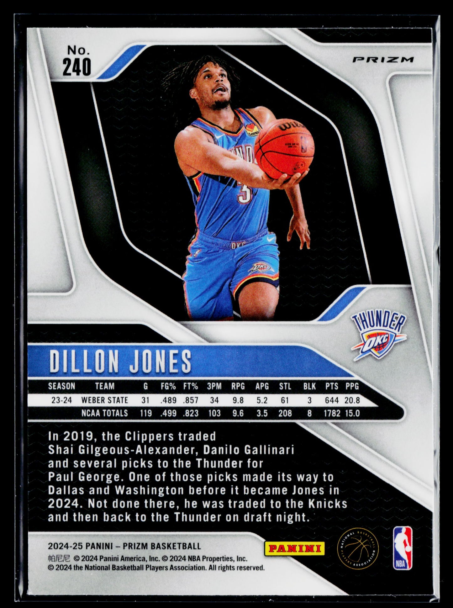 2024-25 Panini Prizm Dillon Jones Prizms Hyper #240