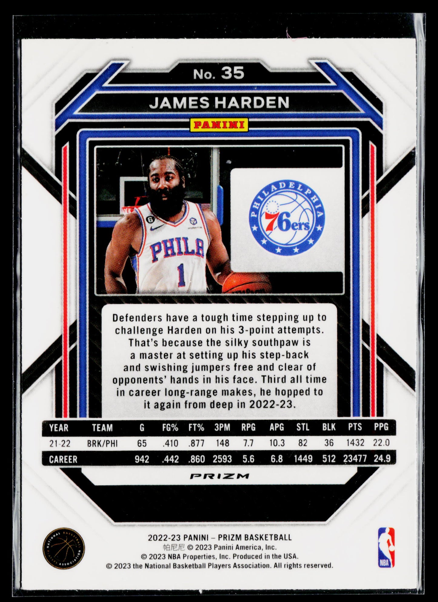 2022-23 Panini Prizm James Harden Prizms Pink Ice #35