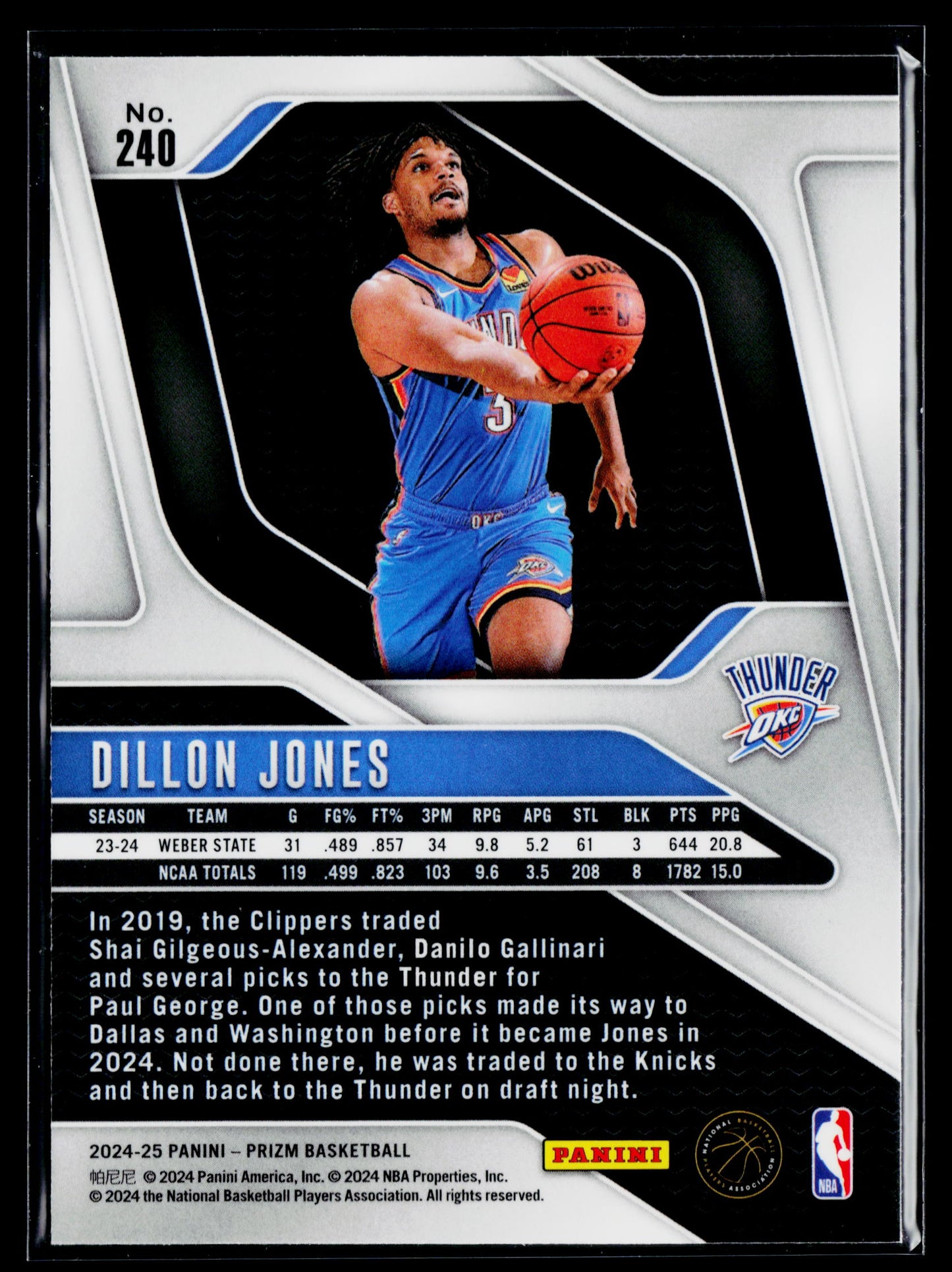 2024-25 Panini Prizm Dillon Jones Rookie #240
