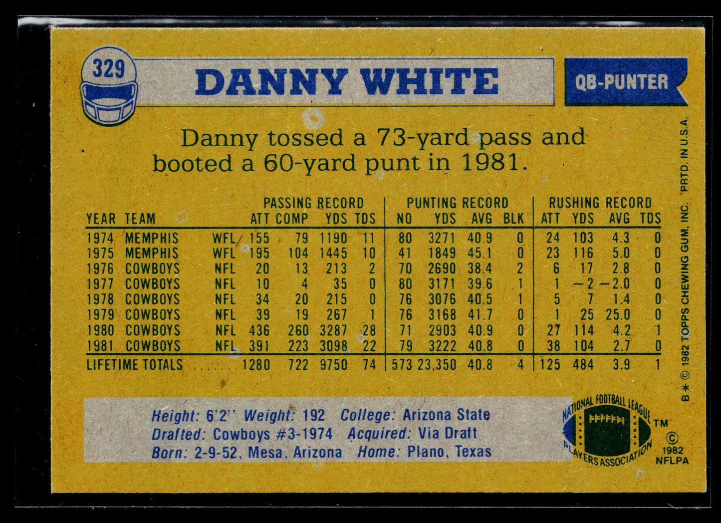 1982 Topps Danny White #329