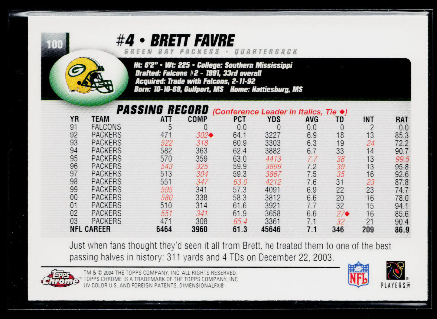 2004 Topps Chrome Brett Favre #100