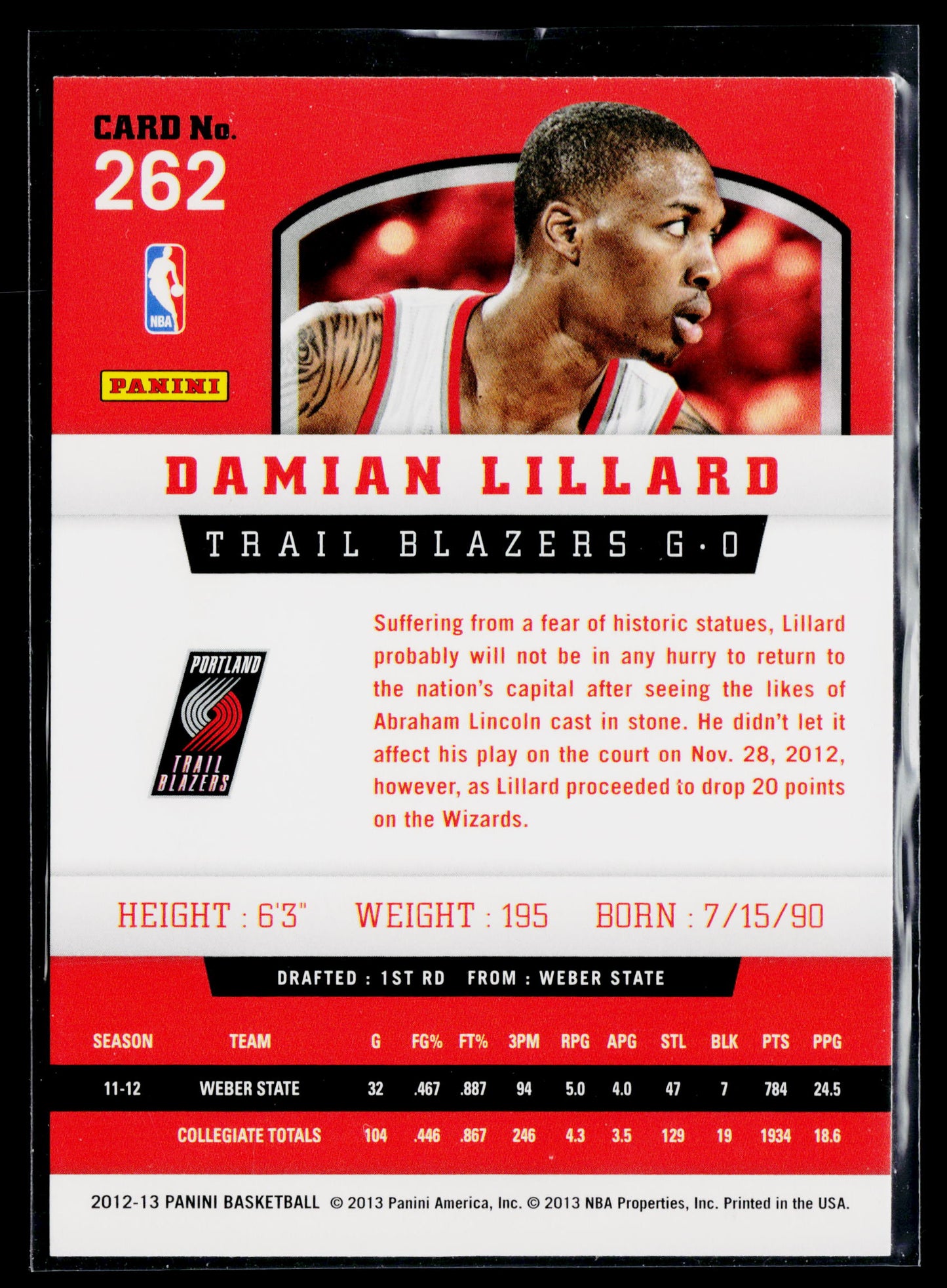 2012-13 Panini Damian Lillard Rookie #262
