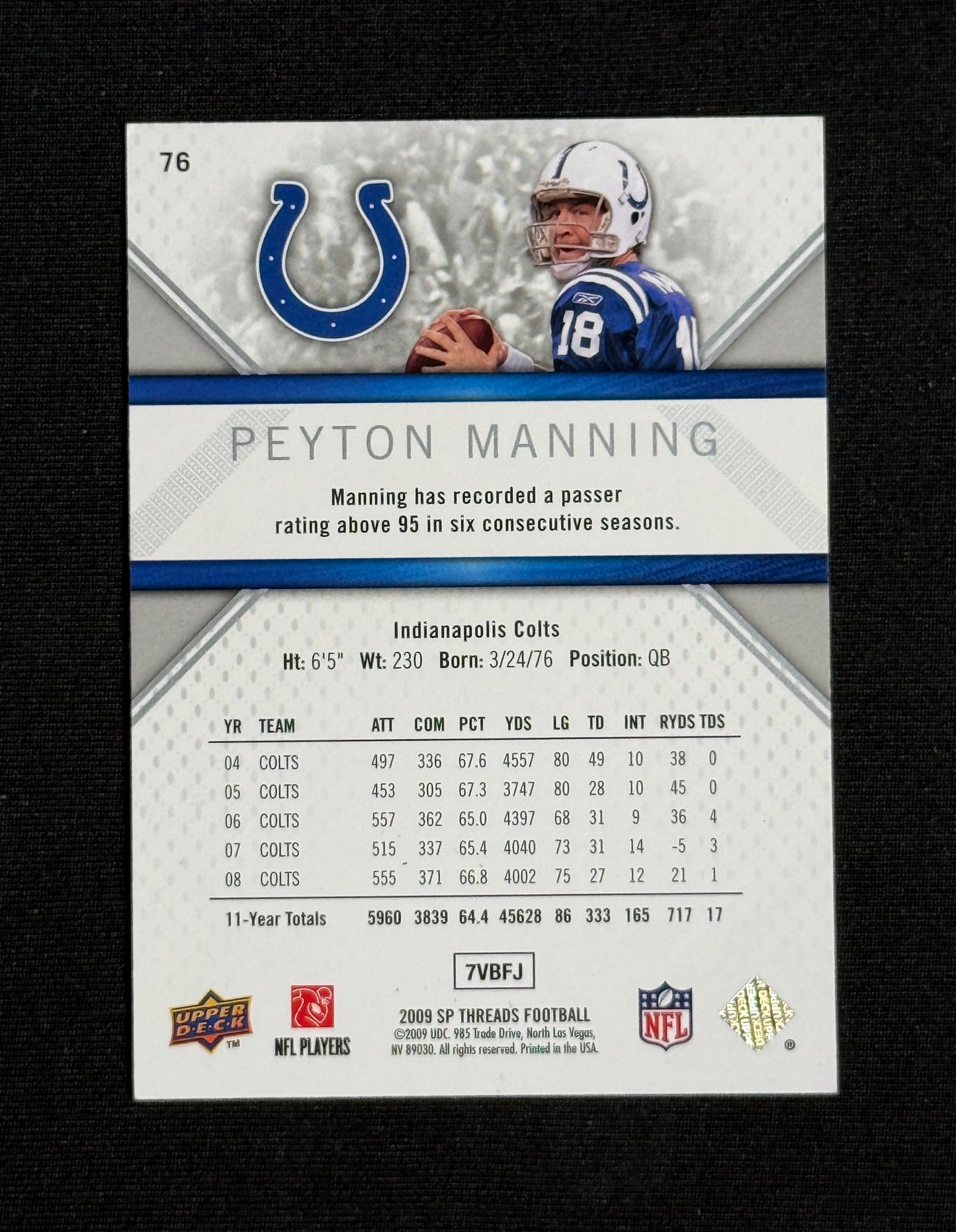 2009 SP Threads Peyton Manning #76