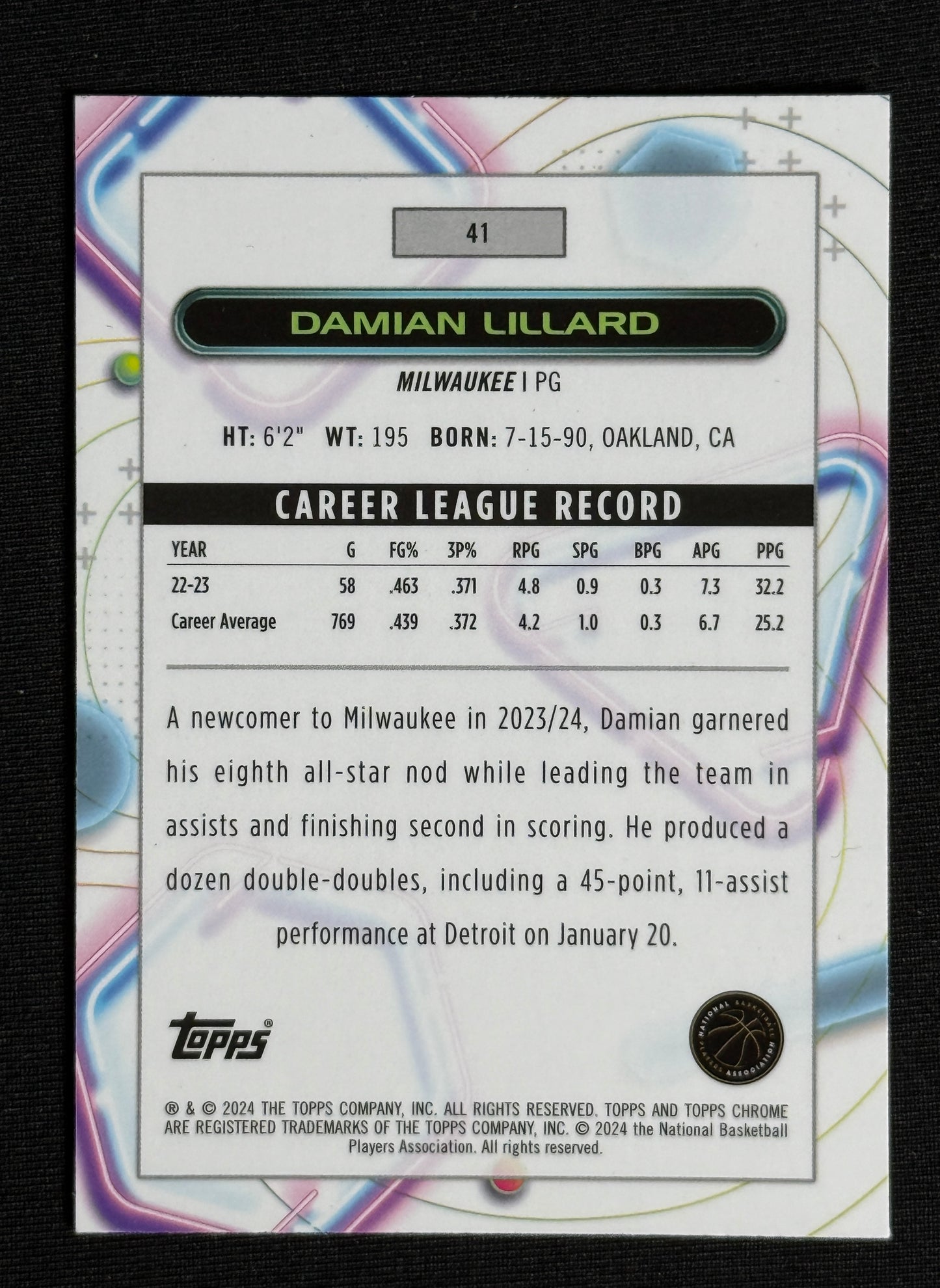 2023-24 Topps Chrome Cosmic Damian Lillard #41