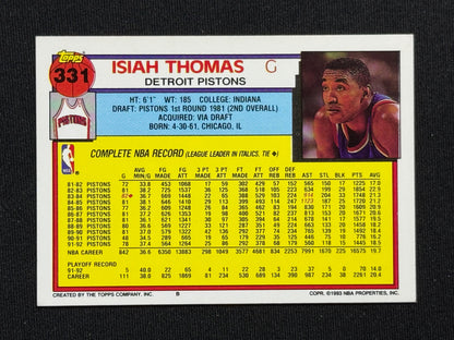 1992-93 Topps Isiah Thomas #331