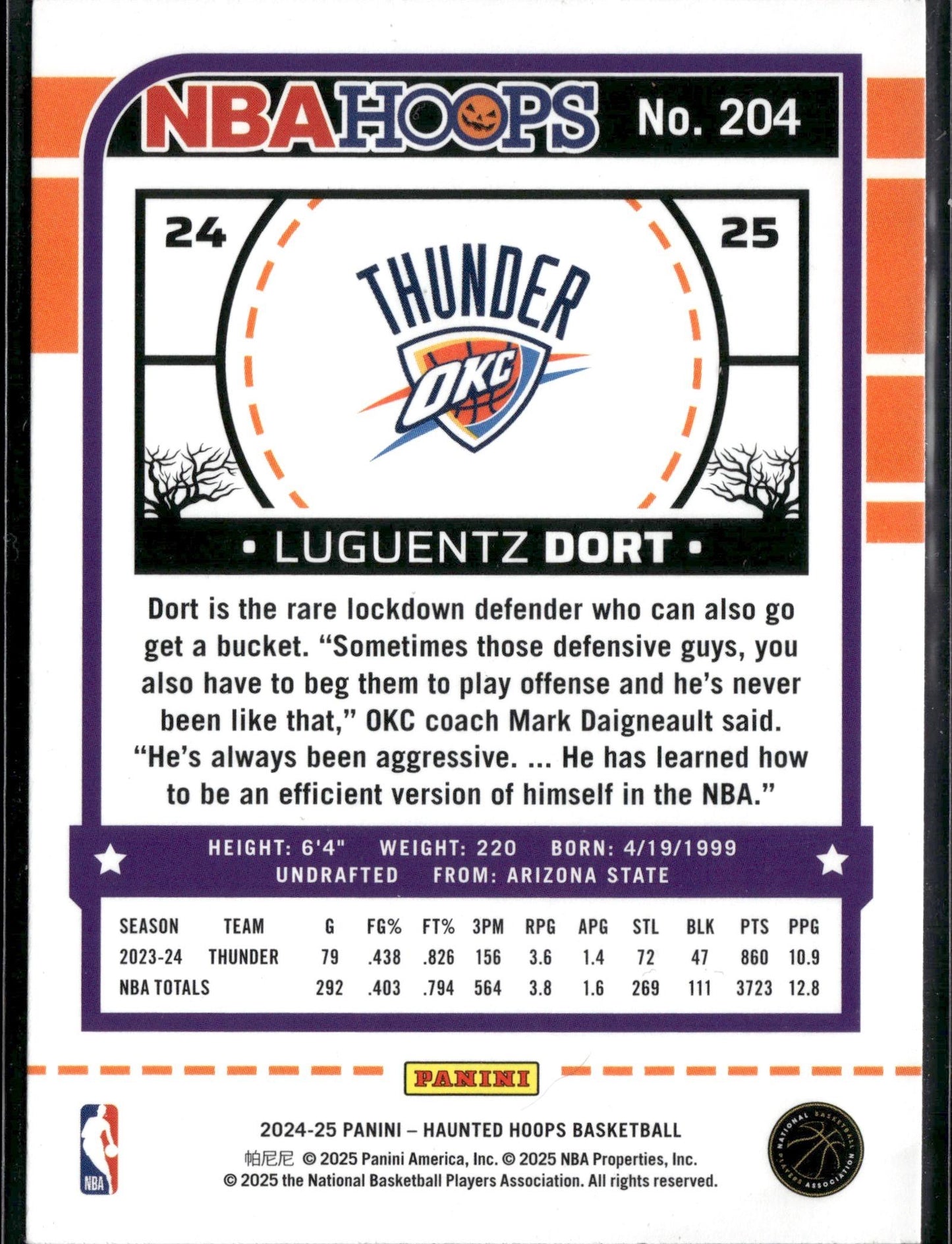 2024-25 Hoops Haunted Hoops Luguentz Dort Holo Webs #204