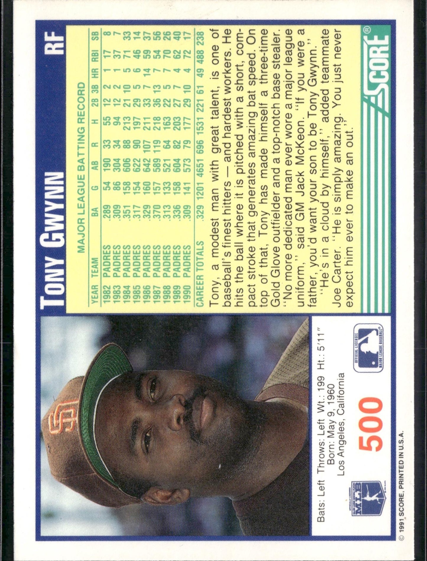 1991 Score Tony Gwynn #500