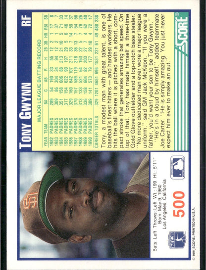 1991 Score Tony Gwynn #500