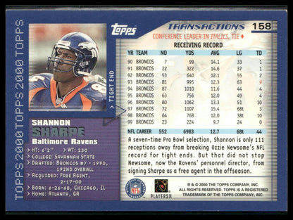 2000 Topps Shannon Sharpe Topps Collection #158