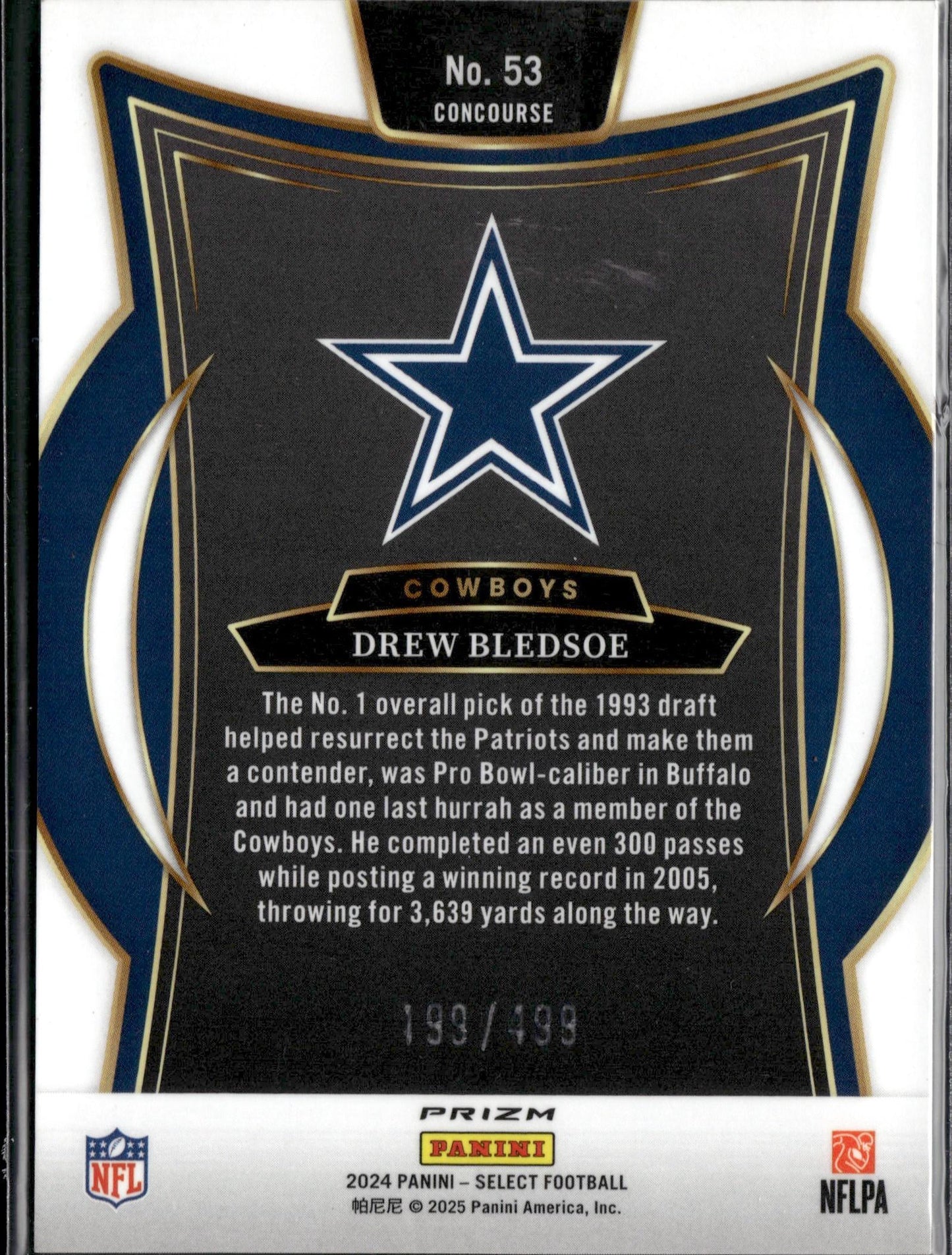 2024 Panini Select Drew Bledsoe Orange Prizm Shock #/499 #53
