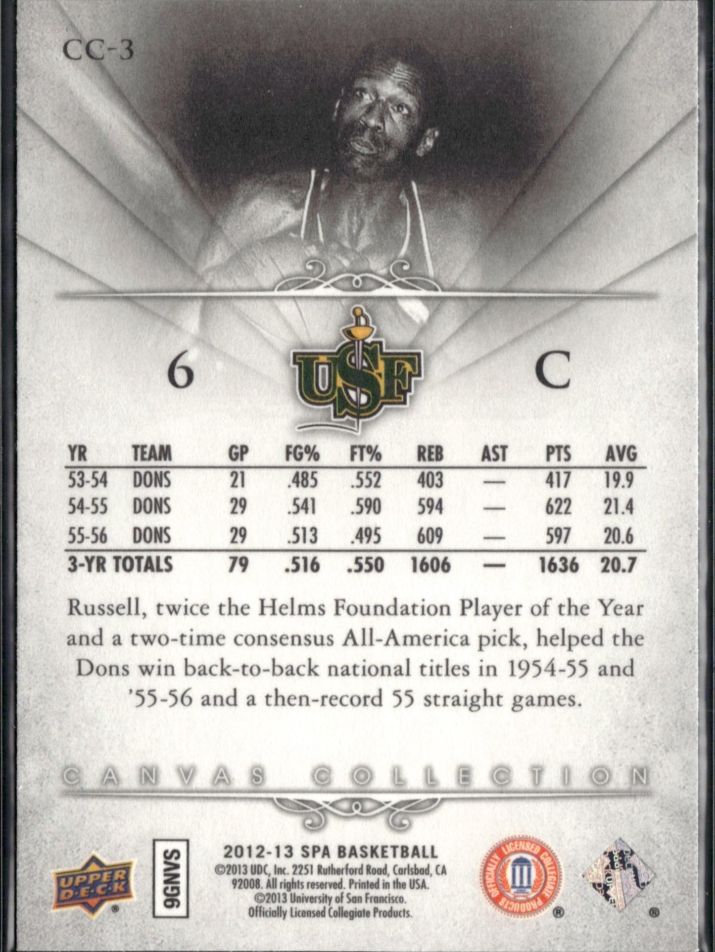 2012-13 SP Authentic Bill Russell Canvas Collection #CC-3