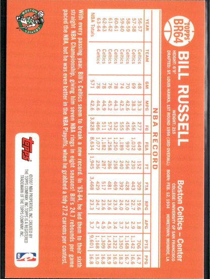 2007-08 Topps Bill Russell Bill Russell: The Missing Years #BR64