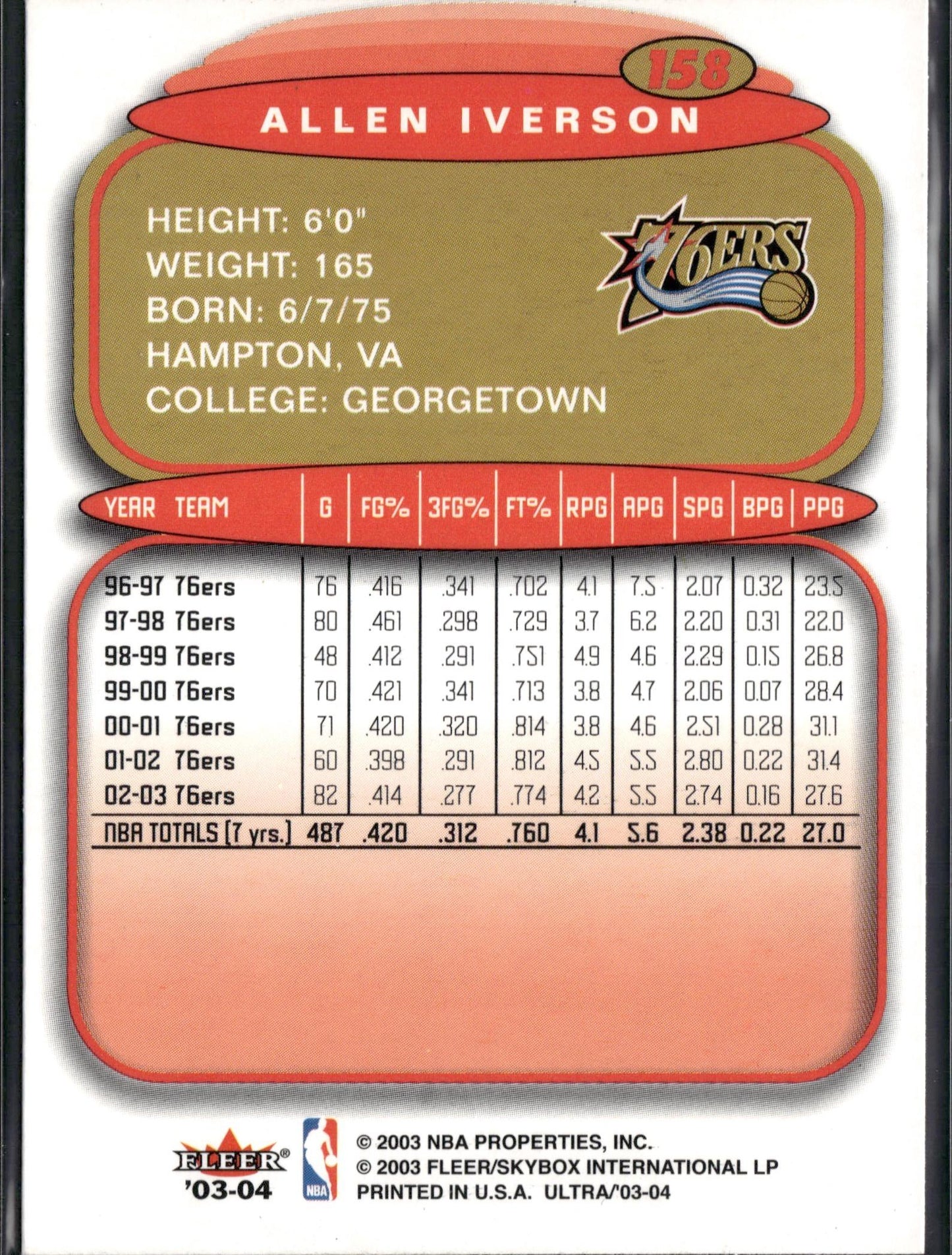 2003-04 Ultra Allen Iverson #158