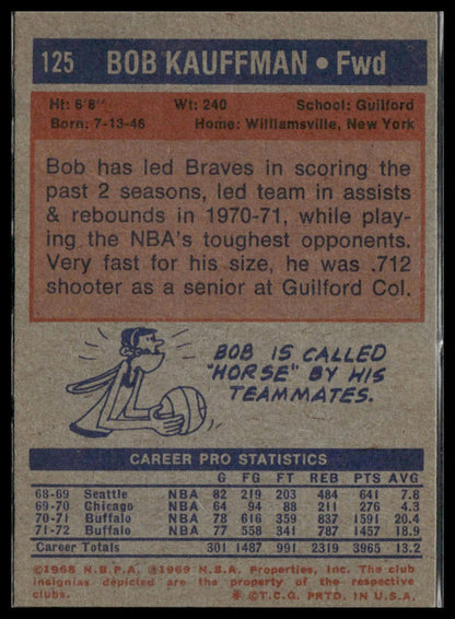 1972-73 Topps Bob Kauffman #125