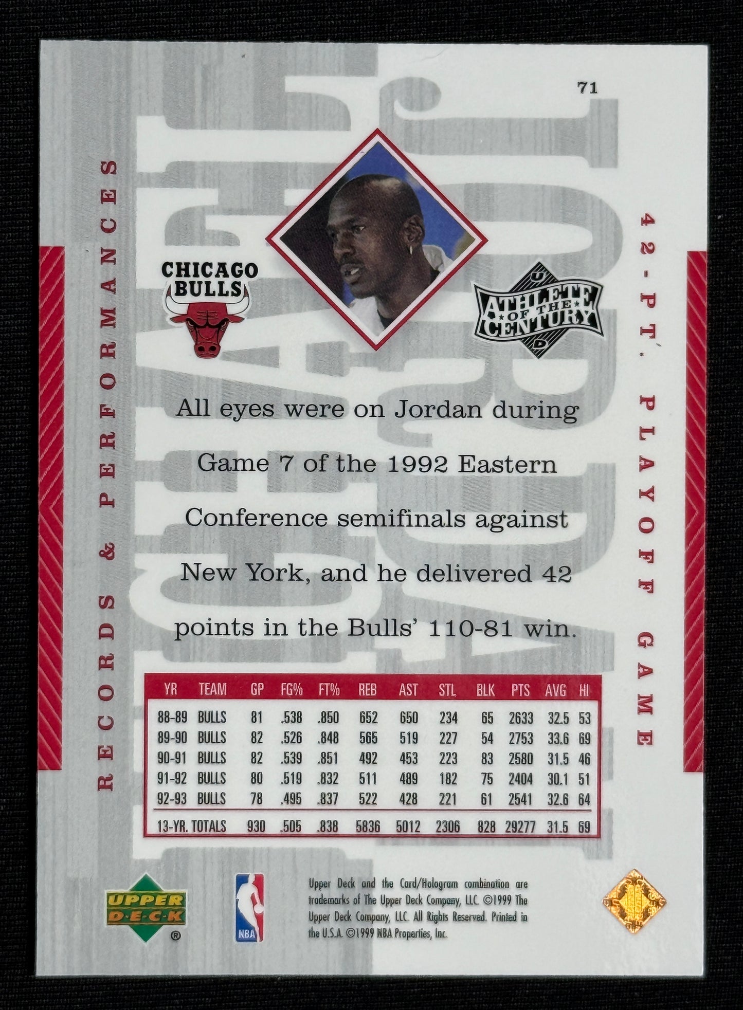 1999 Upper Deck Michael Jordan Athlete of the Century Michael Jordan #71