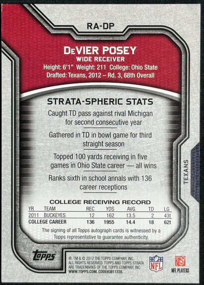2012 Topps Strata (Hobby) DeVier Posey Rookie Autographs Auto #RA-DP