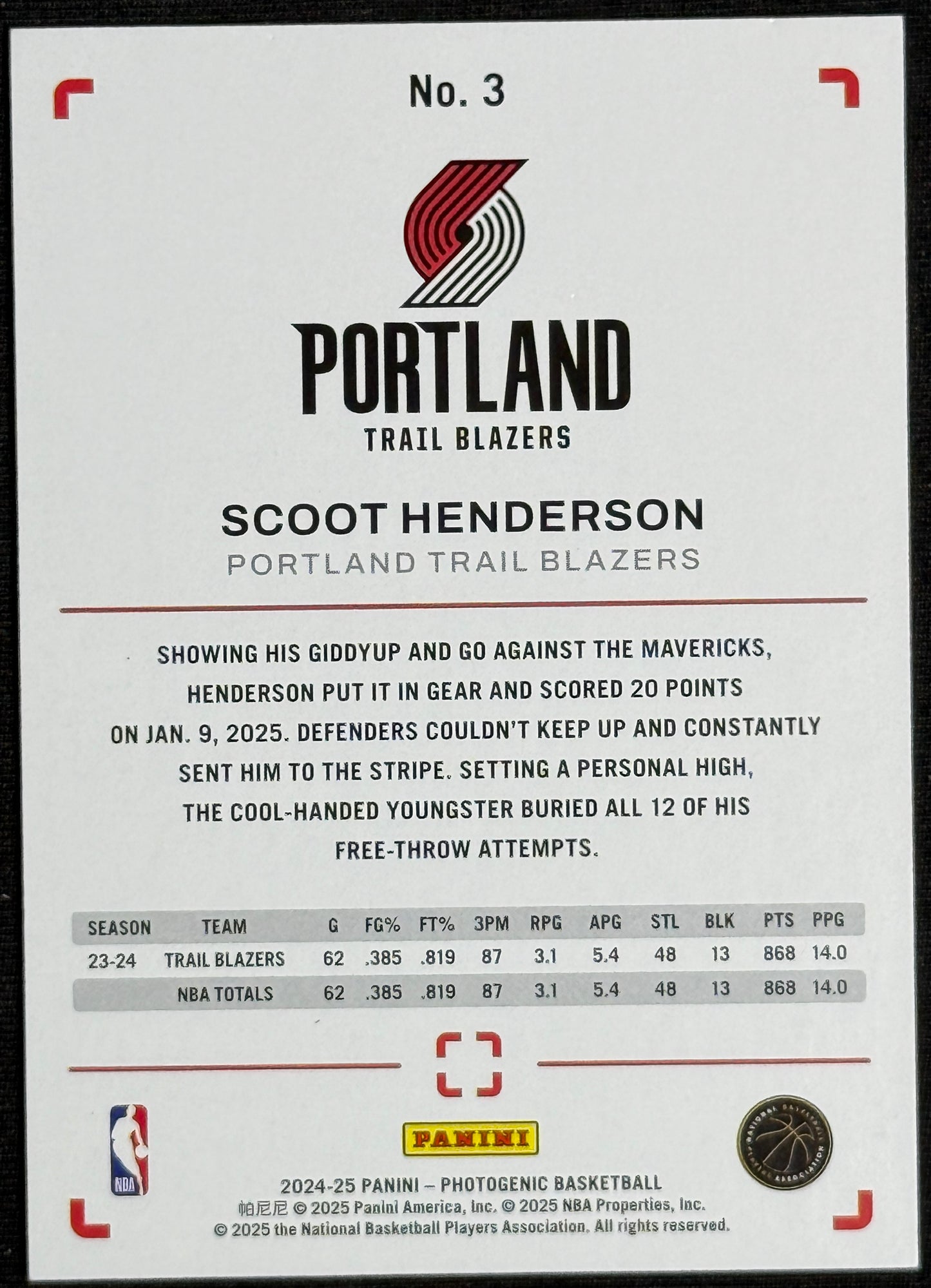 2024-25 Panini Photogenic Scoot Henderson #3