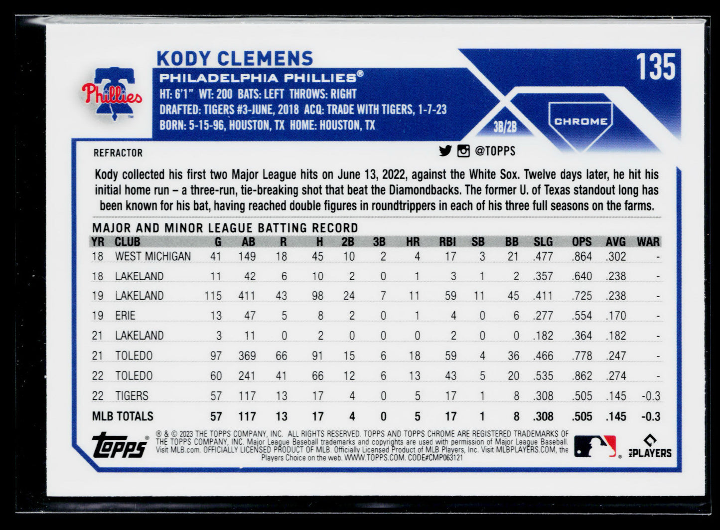 2023 Topps Chrome Kody Clemens Refractors #135