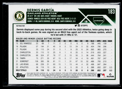 2023 Topps Chrome Dermis García Refractors #183