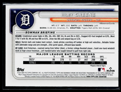 2024 Bowman Riley Greene Chrome Mojo Refractors #16