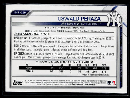 2021 Bowman Chrome Oswald Peraza Prospects Mojo Refractor #BCP-220