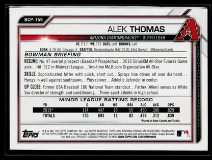 2021 Bowman Chrome Alek Thomas Prospects Mojo Refractor #BCP-159