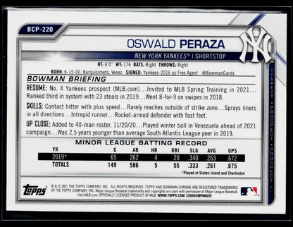 2021 Bowman Chrome Oswald Peraza Prospects Mojo Refractor #BCP-220