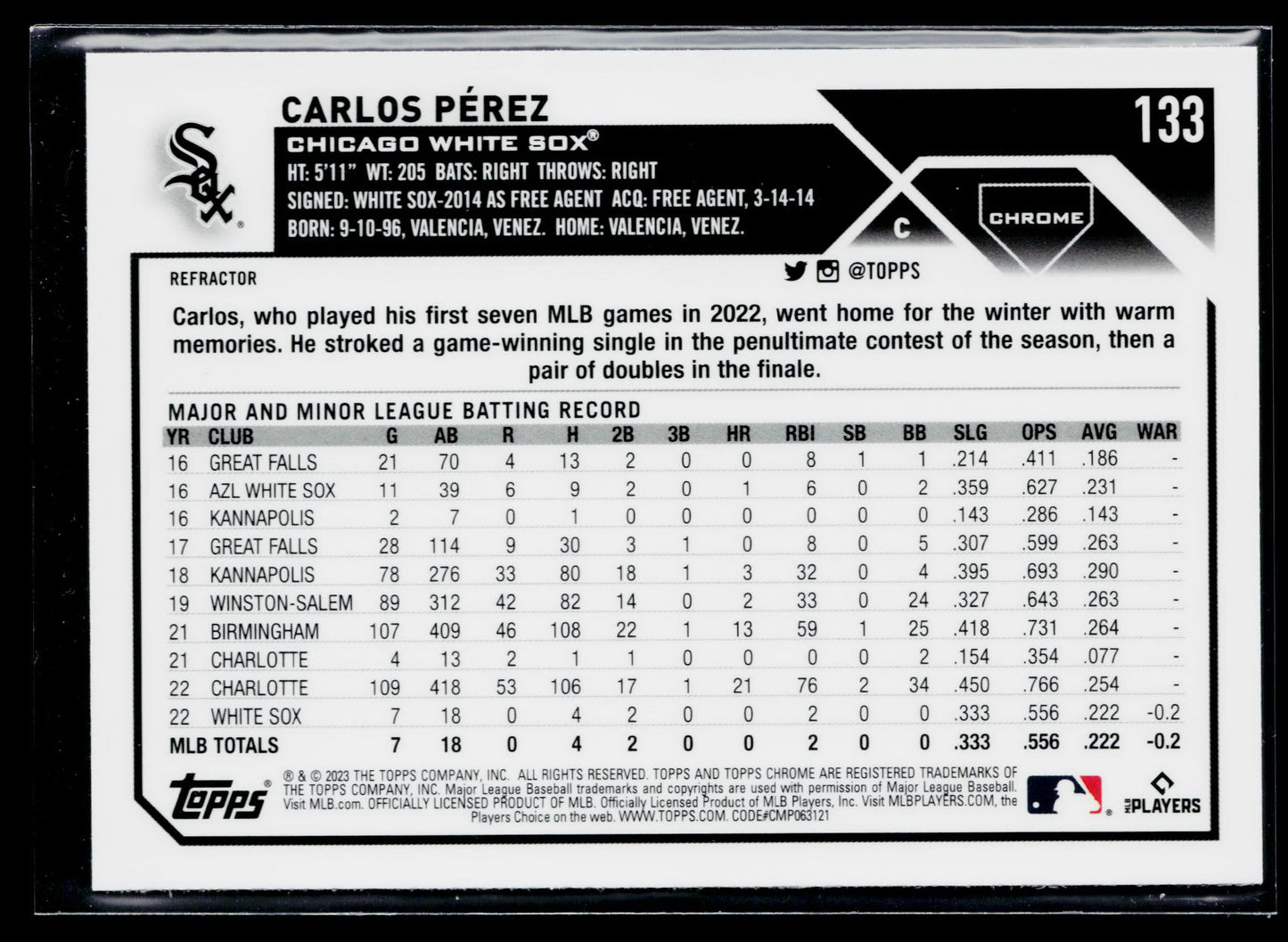 2023 Topps Chrome Carlos Pérez Refractors #133
