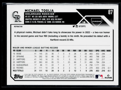 2023 Topps Chrome Michael Toglia Refractors #87